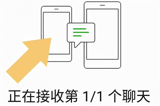 微信信息同步到另外一个手机，只需要3步，你学会了吗？