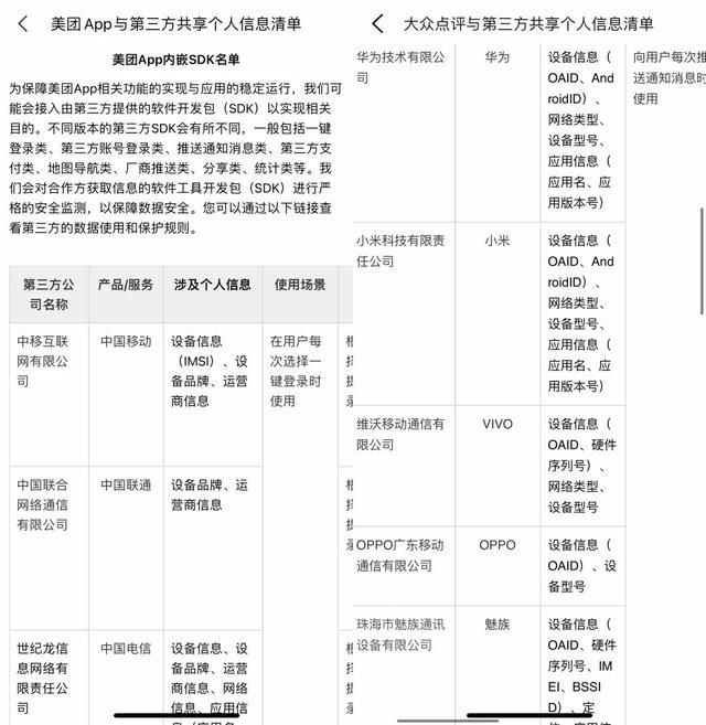 网信办重拳出击半个月后，那些大厂的App们都改成啥了？