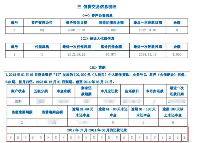 三年前开的房记录能不能查出来(如何查询自己的逾期记录) 如何查询自己的逾期记录?