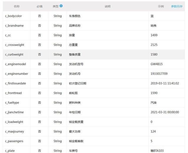 查询车牌号知道哪些信息？