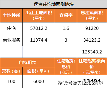 9、哦当地他说找人不是他们权限他们说的对不对？