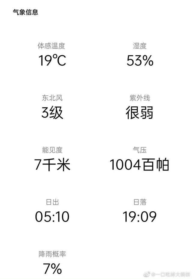 快来正确使用ColorOS系统 天气App